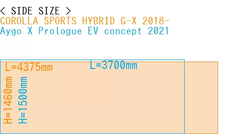 #COROLLA SPORTS HYBRID G-X 2018- + Aygo X Prologue EV concept 2021